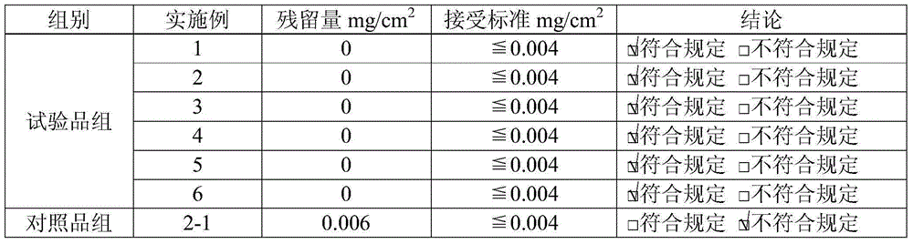 Homogeneous florfenicol particles and preparation method thereof