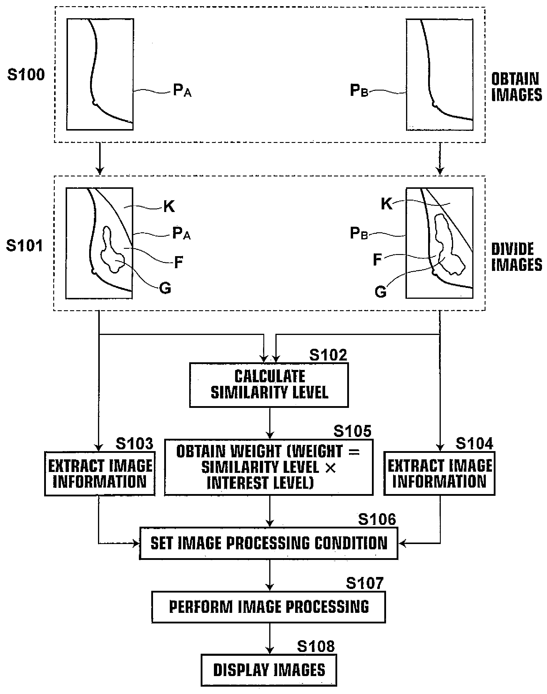 Image processing apparatus and program for the same