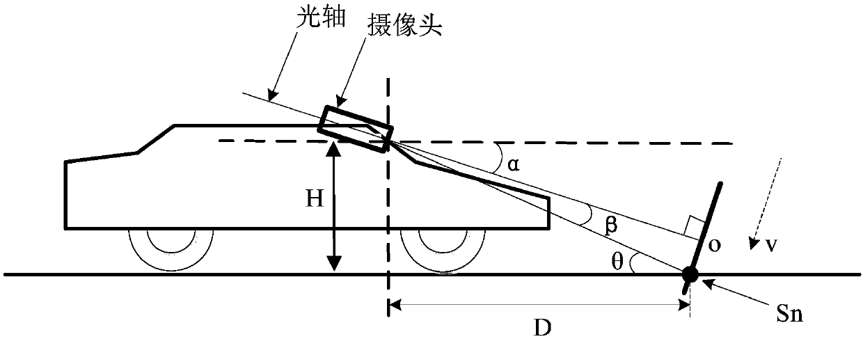 Camera installation angle detection method and device and vehicle