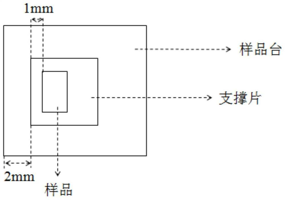 A kind of preparation method of cadmium manganese telluride crystal transmission electron microscope section sample