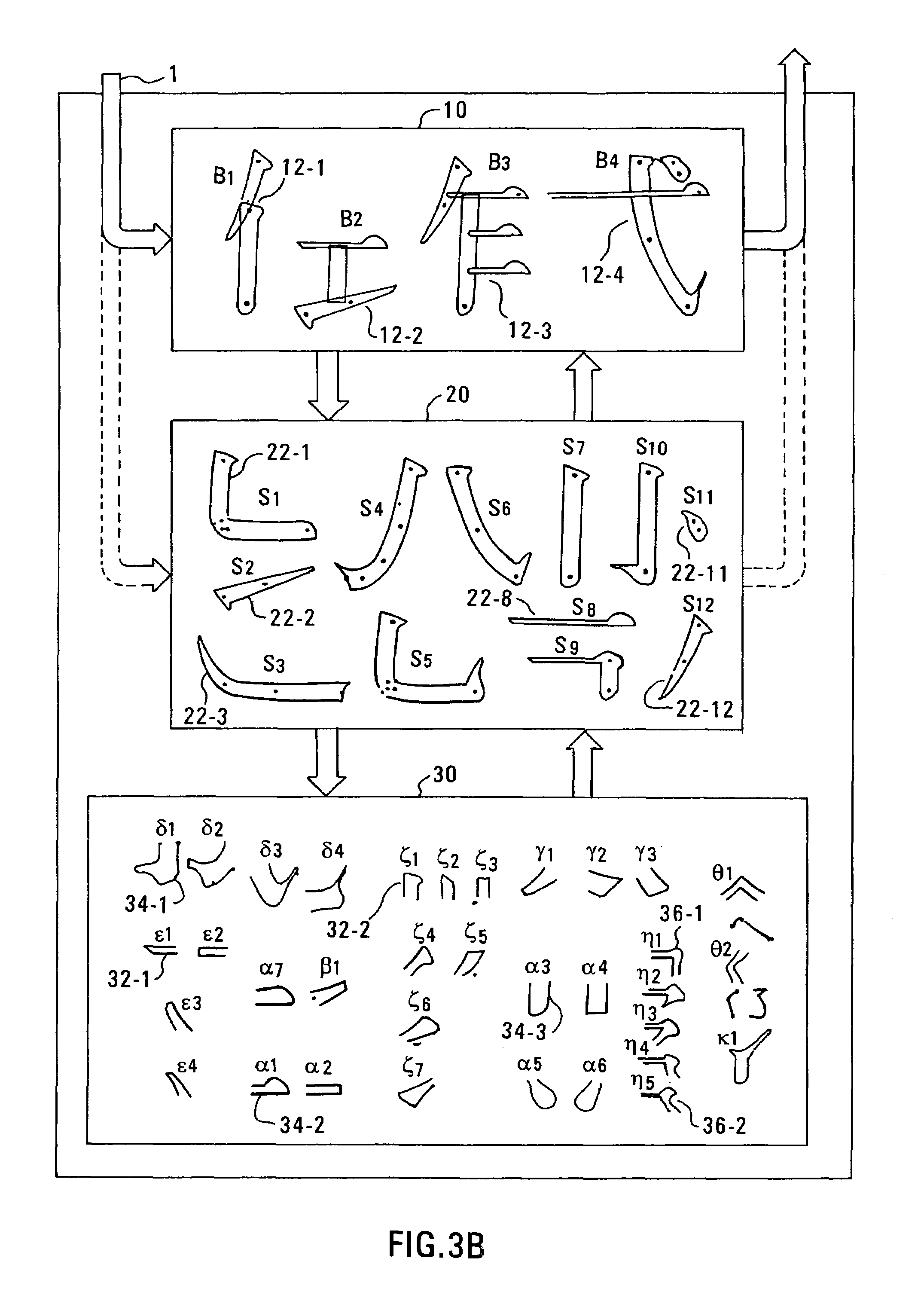 Method for generating fonts from very small data sets