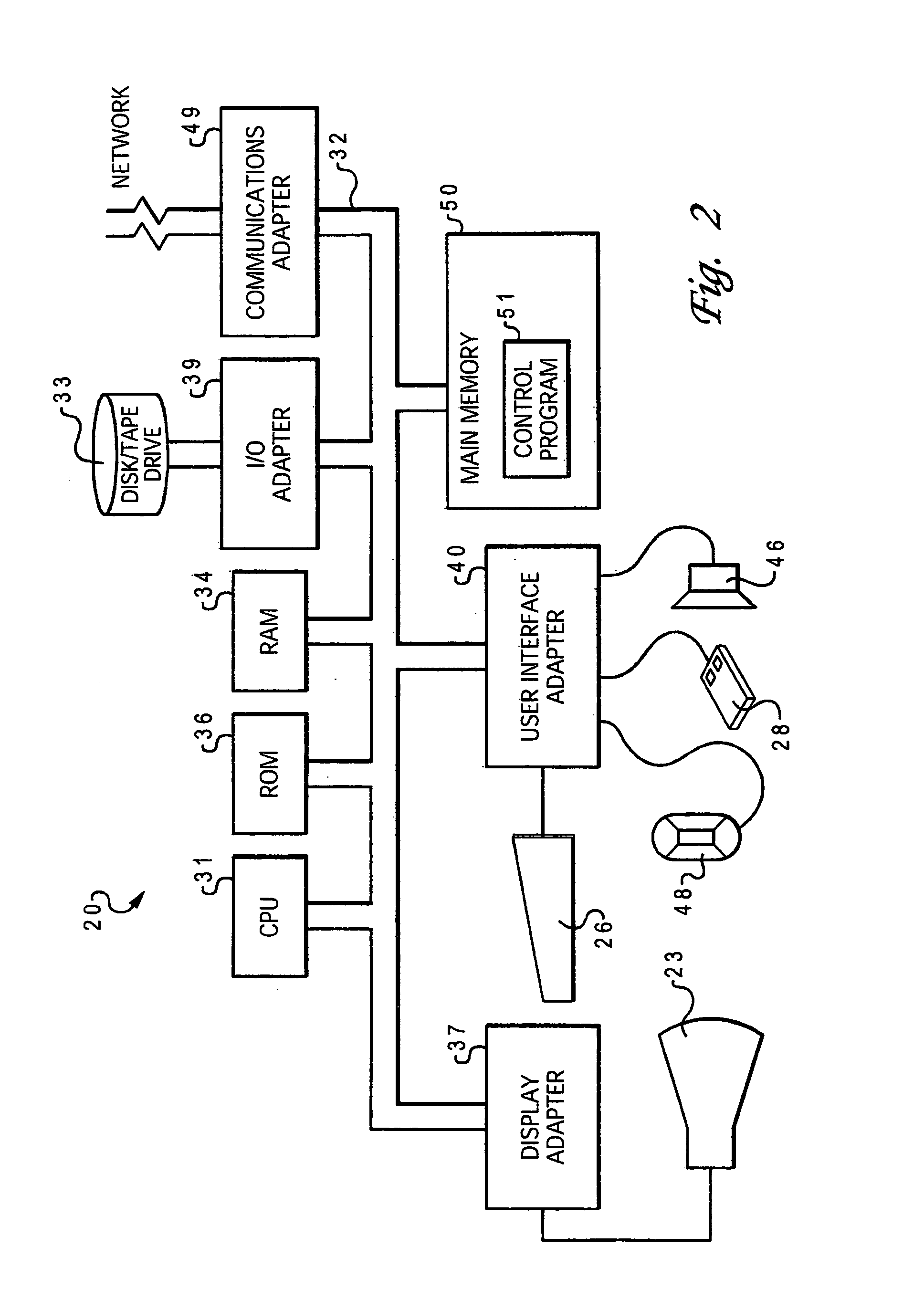 Method and system for touch screen keyboard and display space sharing