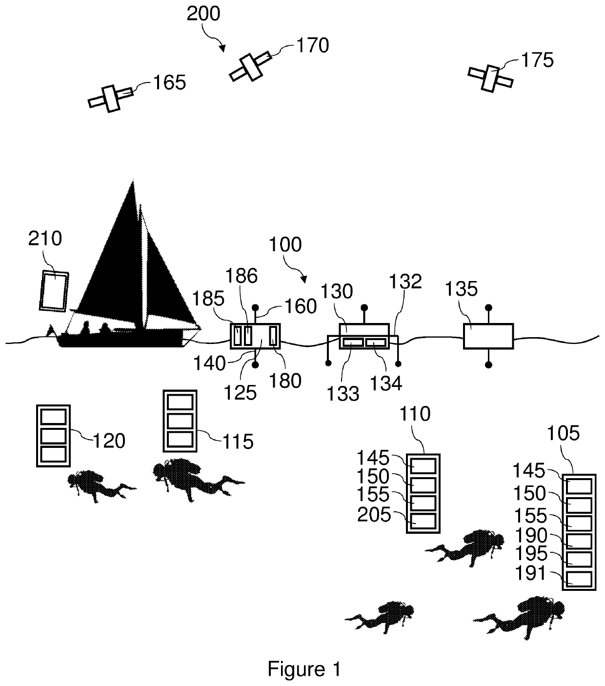 Device and method for positioning an underwater device