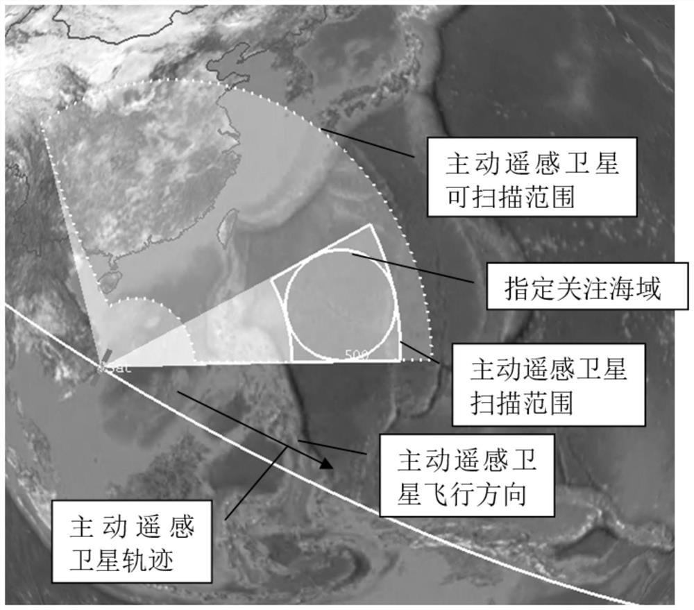 A Method of Searching and Identifying Ships by Active Remote Sensing Satellites