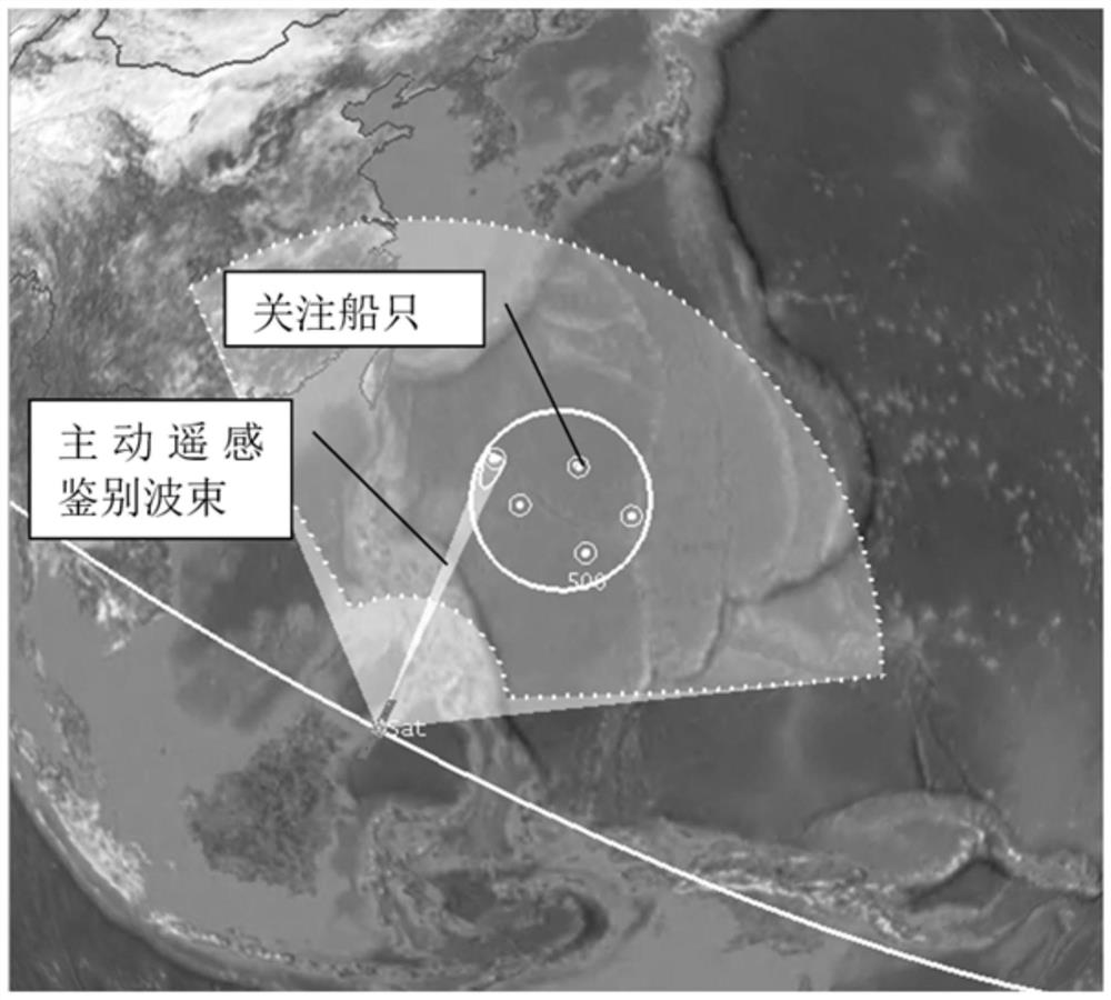 A Method of Searching and Identifying Ships by Active Remote Sensing Satellites