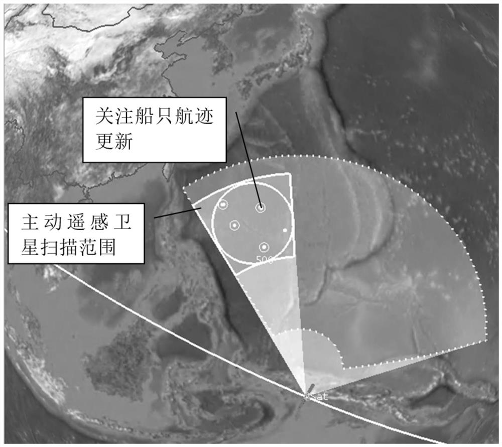 A Method of Searching and Identifying Ships by Active Remote Sensing Satellites