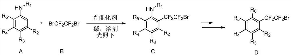 A kind of synthetic method of 2-bromo-1,1,2,2-tetrafluoroethyl substituted aryl building blocks