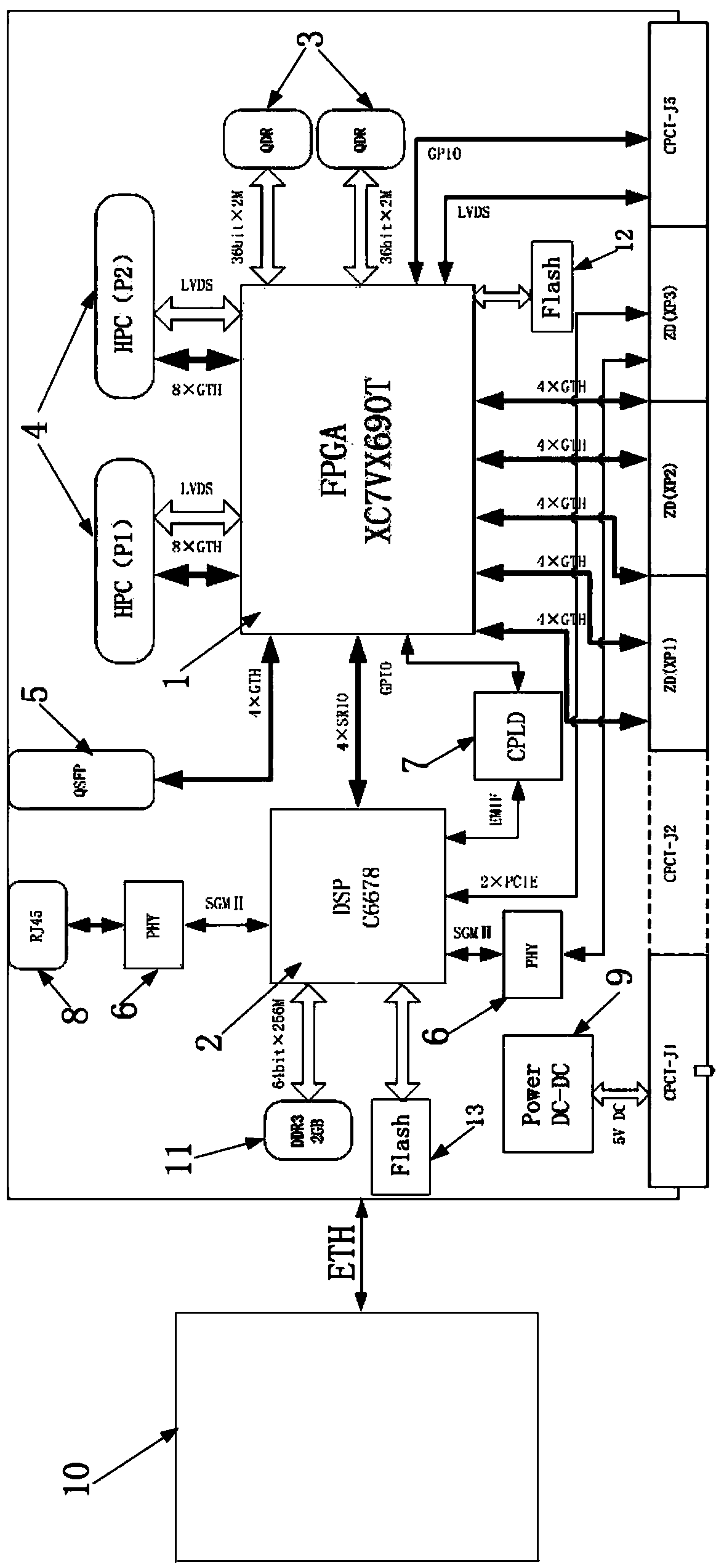 a-device-and-method-for-updating-fpga-and-dsp-programs-based-on-a