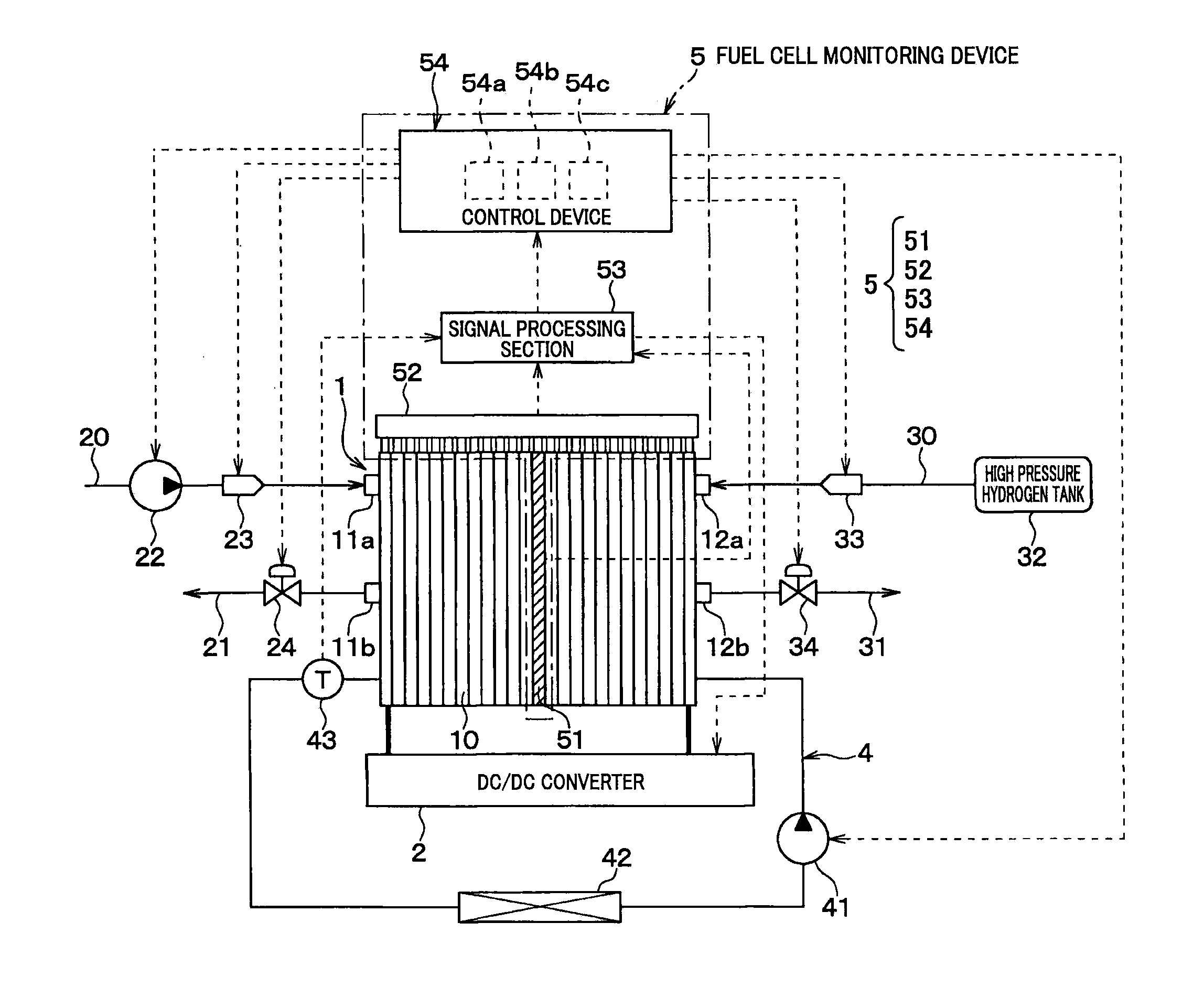 Fuel cell monitoring device