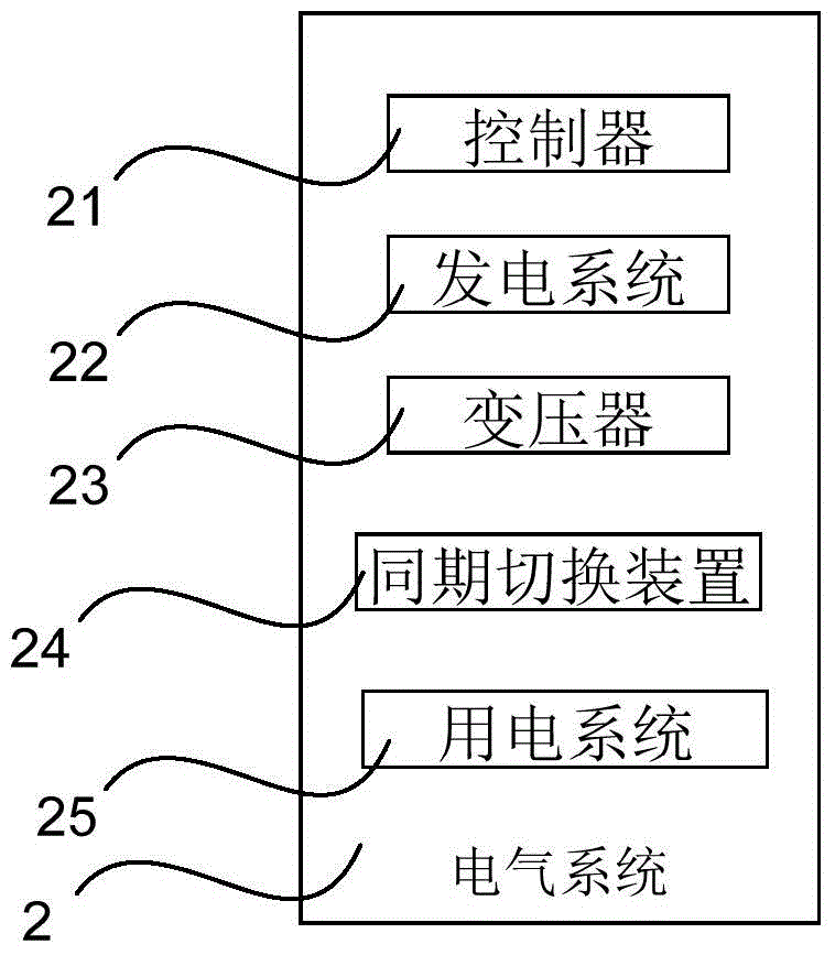 Coastal electricity system for supplying power to ship, and electrical system for ship