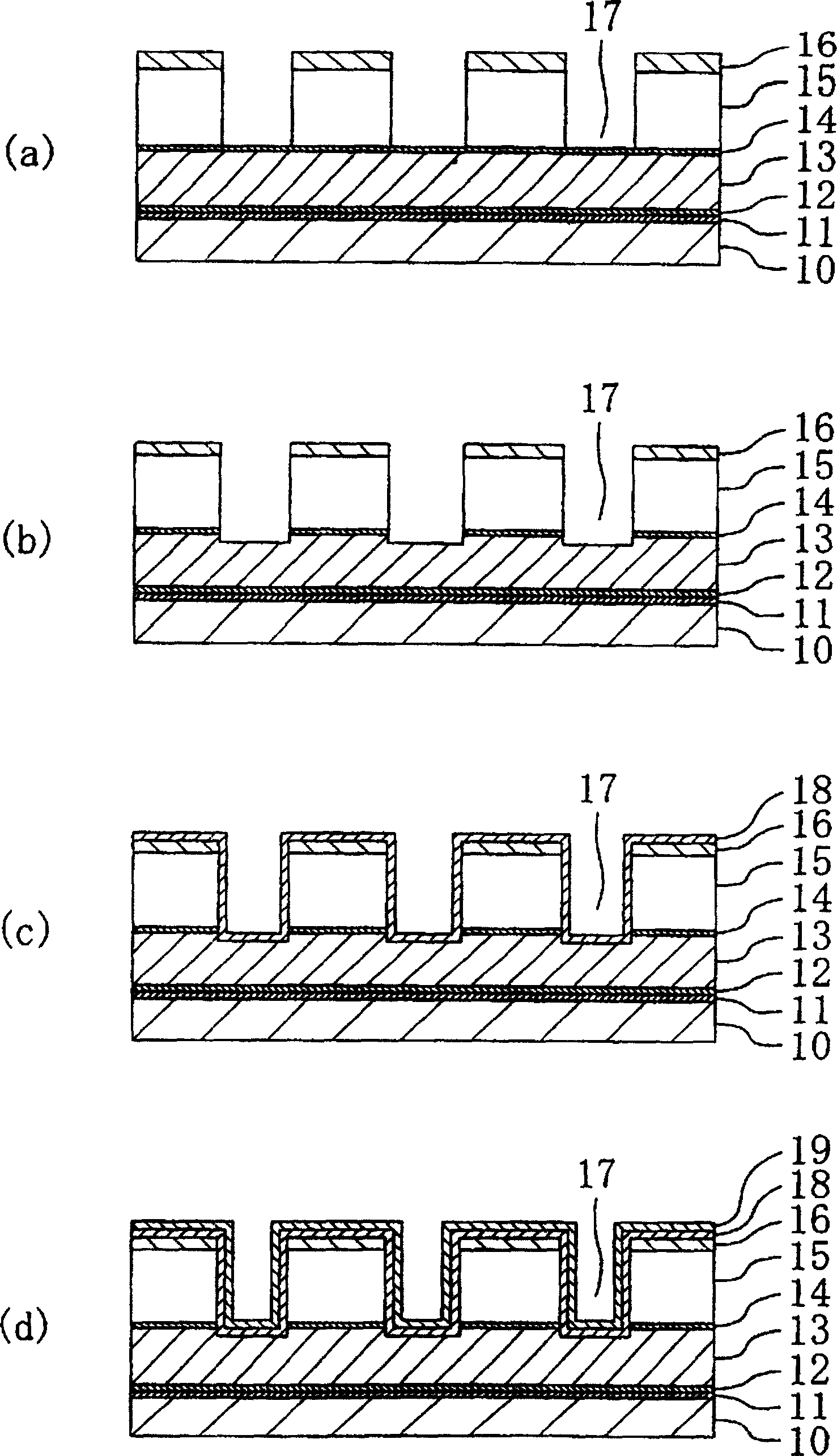 Semiconductor device and making method thereof