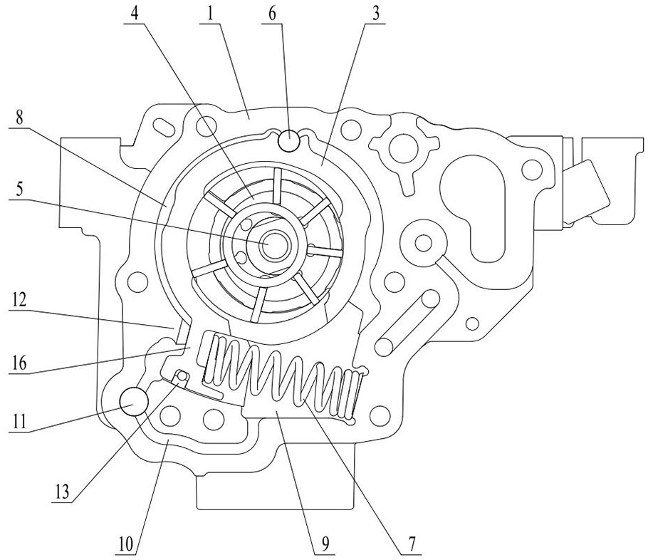 Variable displacement oil pump capable of avoiding temperature rise and pressure drop