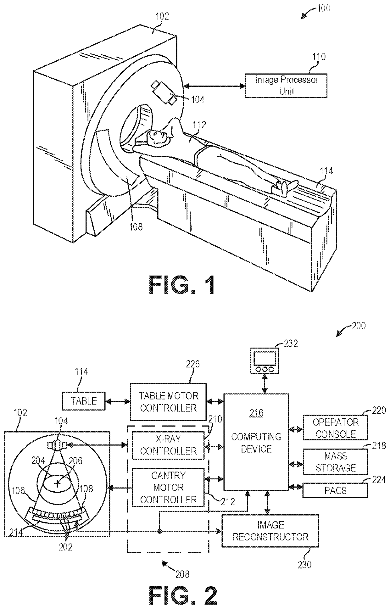 Methods and systems for an adaptive perfusion scan