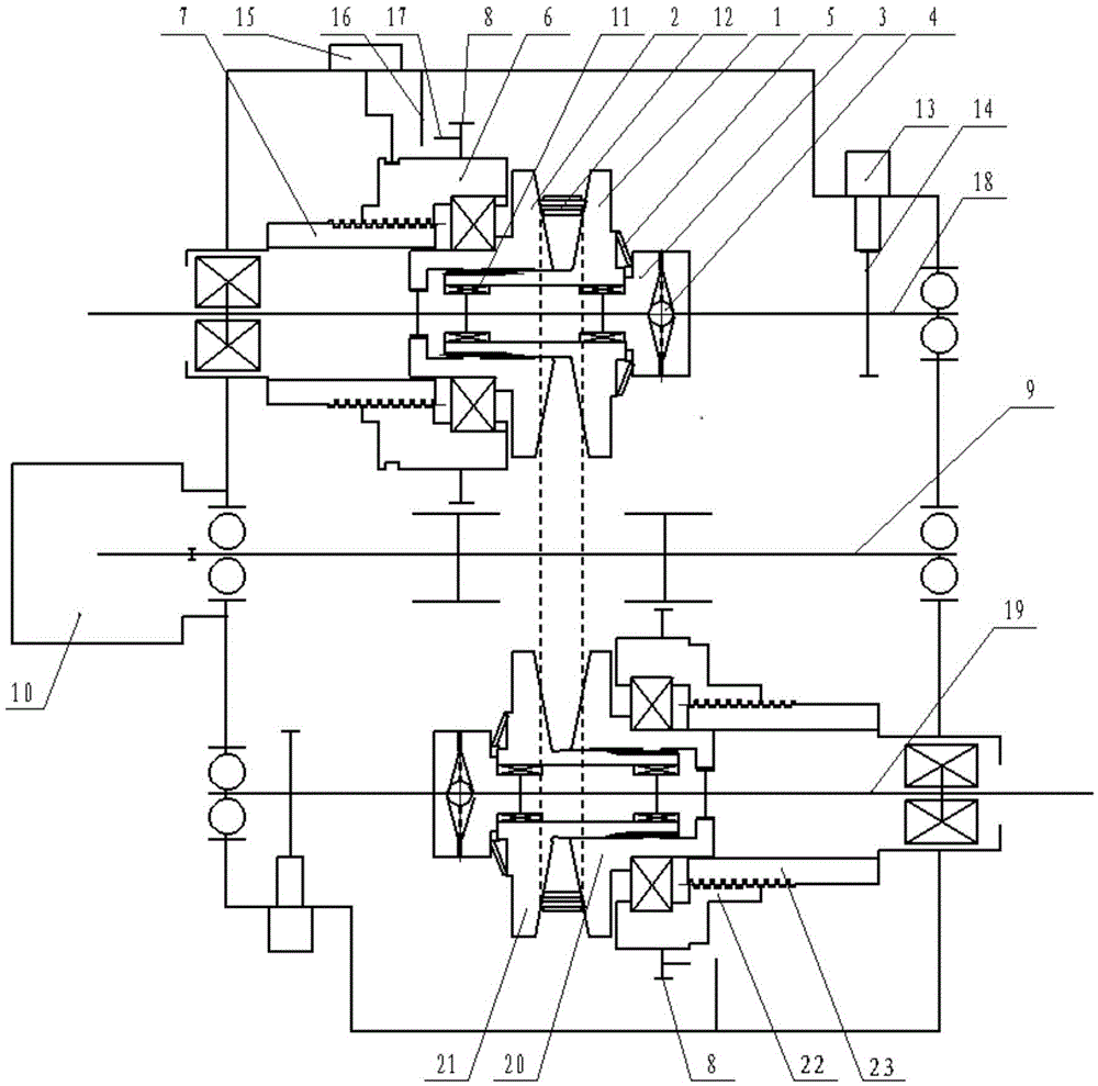 A cone-disk continuously variable transmission