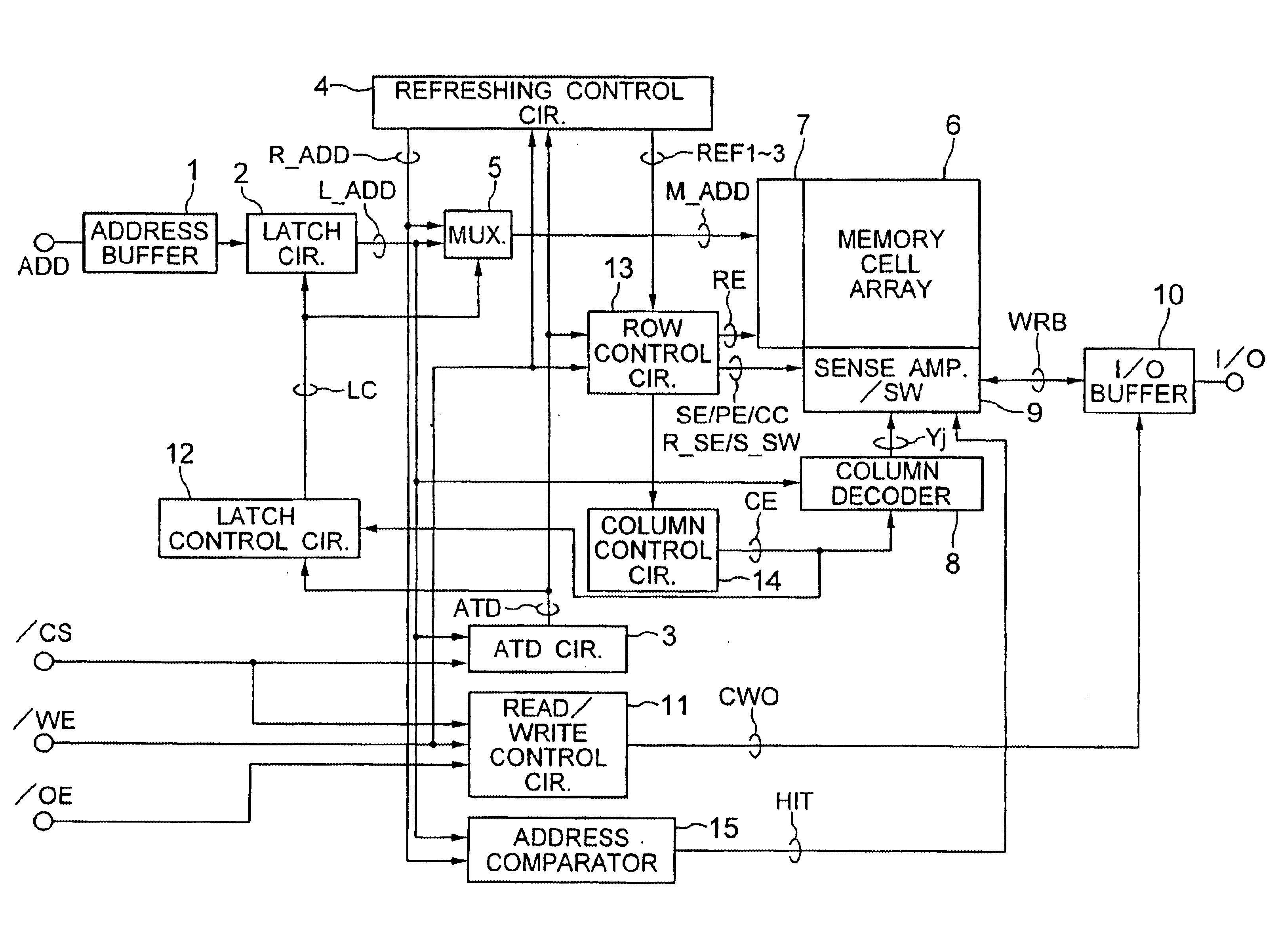 Semiconductor memory device having a DRAM cell structure and handled as a SRAM