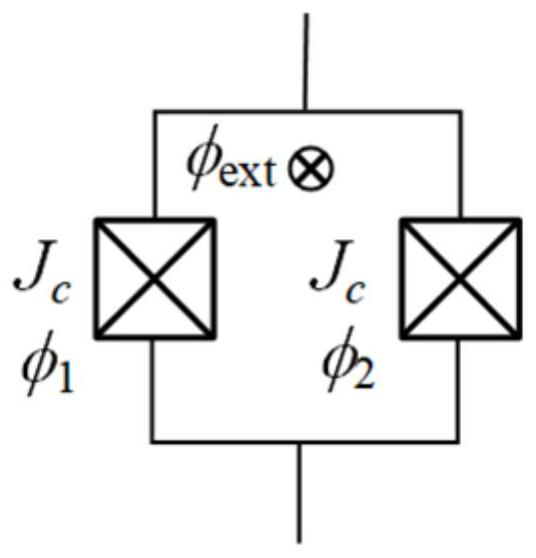 Quantum circuit and control method thereof, superconducting quantum chip and superconducting quantum computer