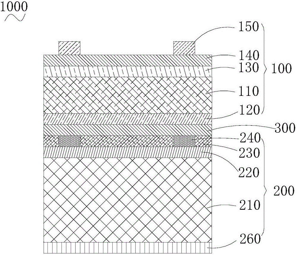 Laminated solar cell and preparation method thereof
