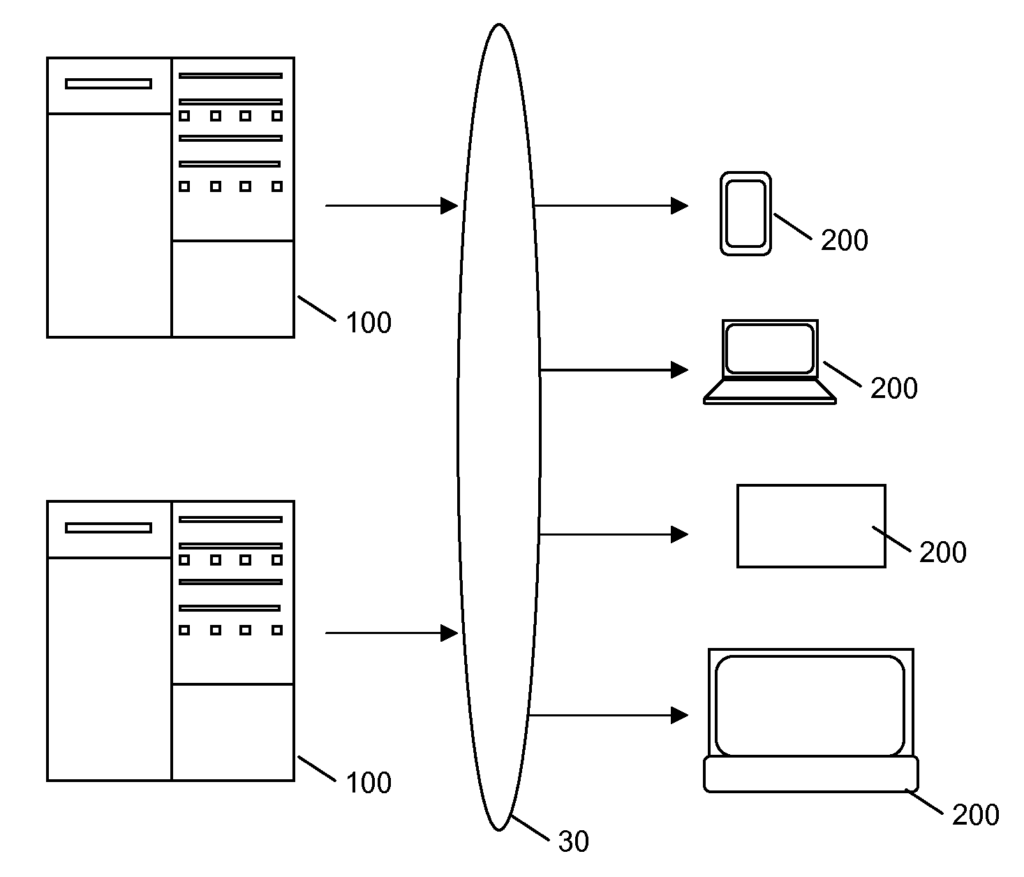 Multimedia content delivery system