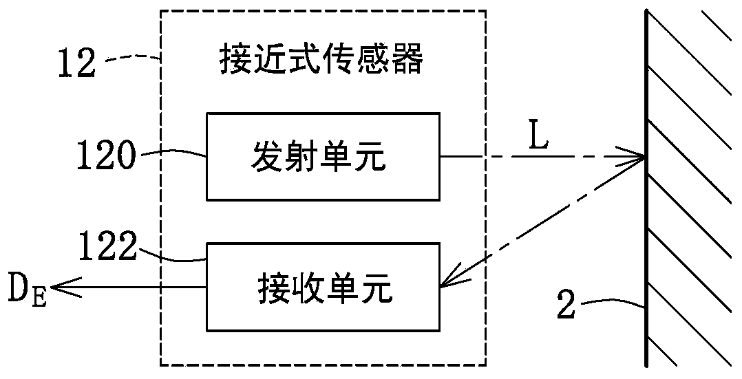 Measuring device and method of operation thereof, track sensing system and track sensing method thereof