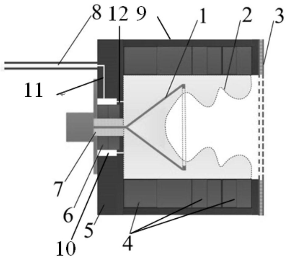 A microwave ion propulsion device based on side wall tangent magnetic field