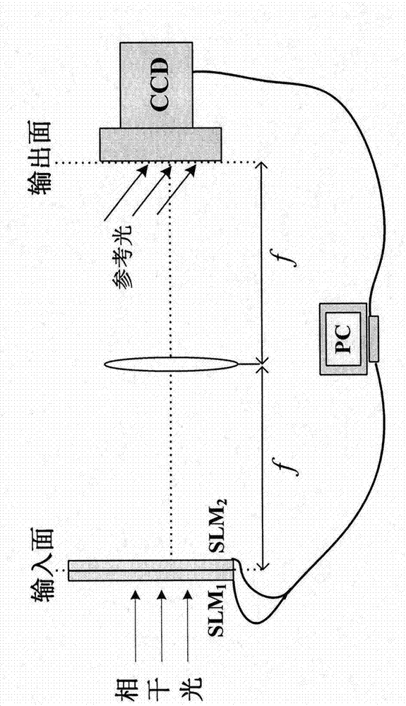 Double Image Encryption Method Based on Double Encryption in Space Domain and Fourier Frequency Domain