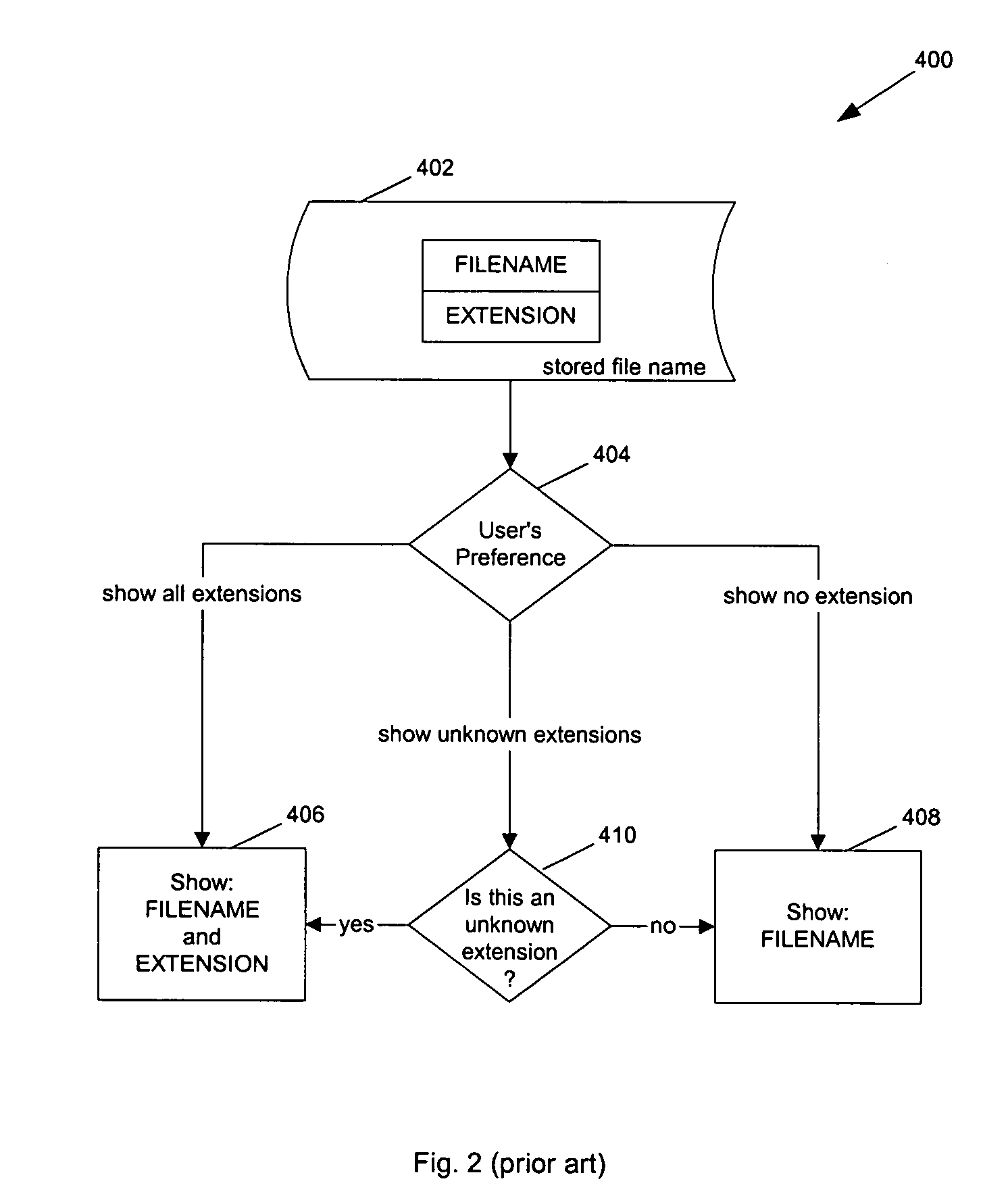 Method and apparatus for managing file extensions in a digital processing system