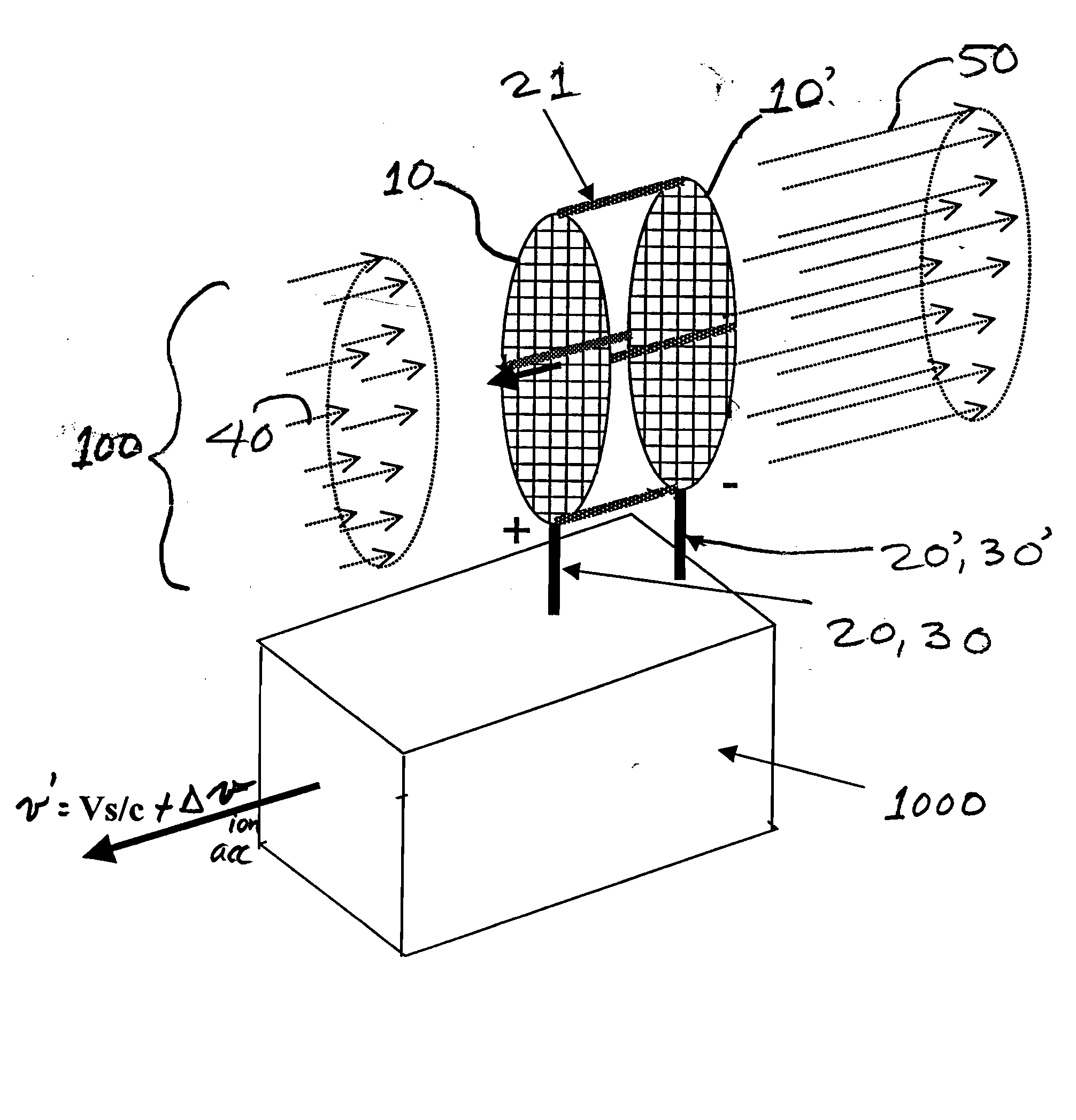System and Method for an Ambient Atmosphere Ion Thruster