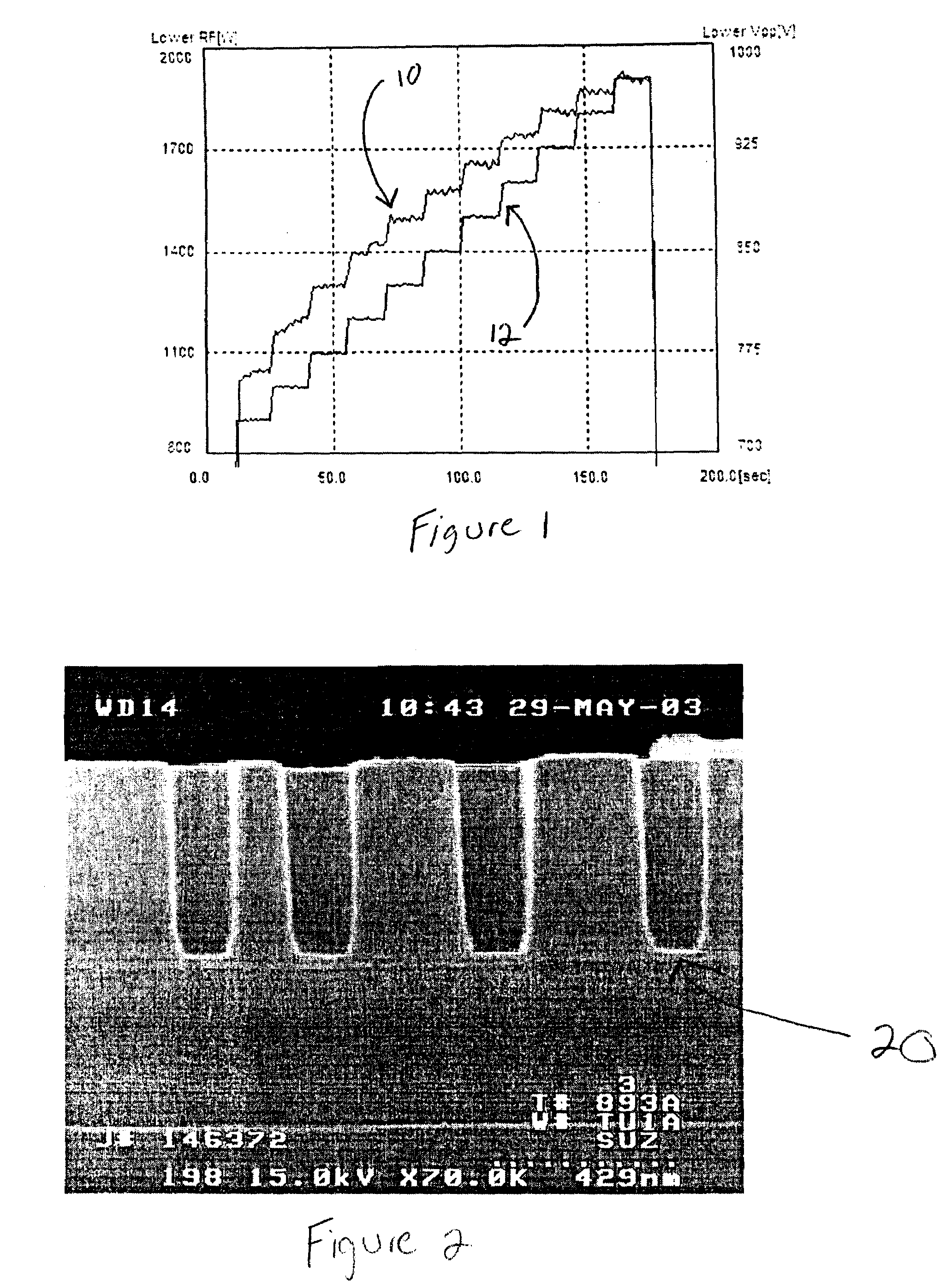 Measurement to determine plasma leakage