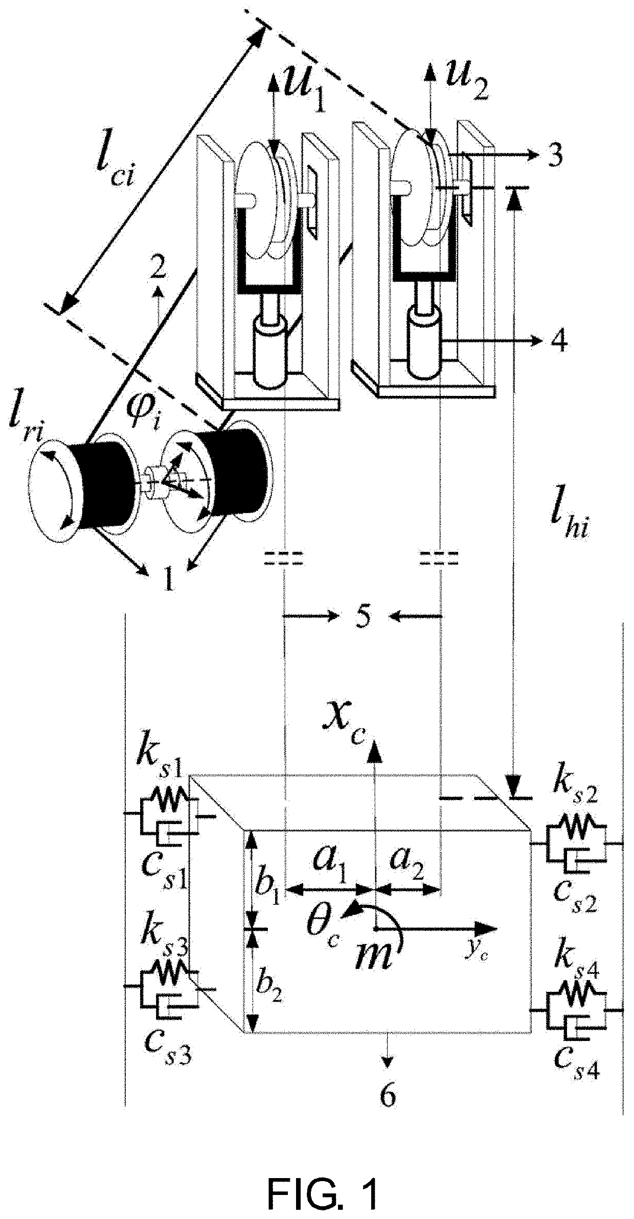 Hoisting container pose control method of double-rope winding type ultra-deep vertical shaft hoisting system