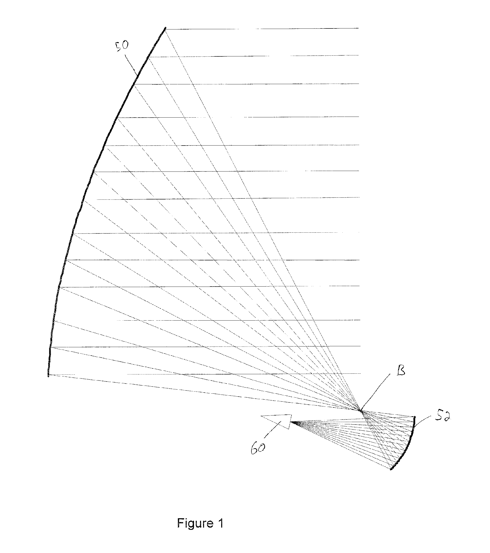 Co-Located Multi-Band Antenna