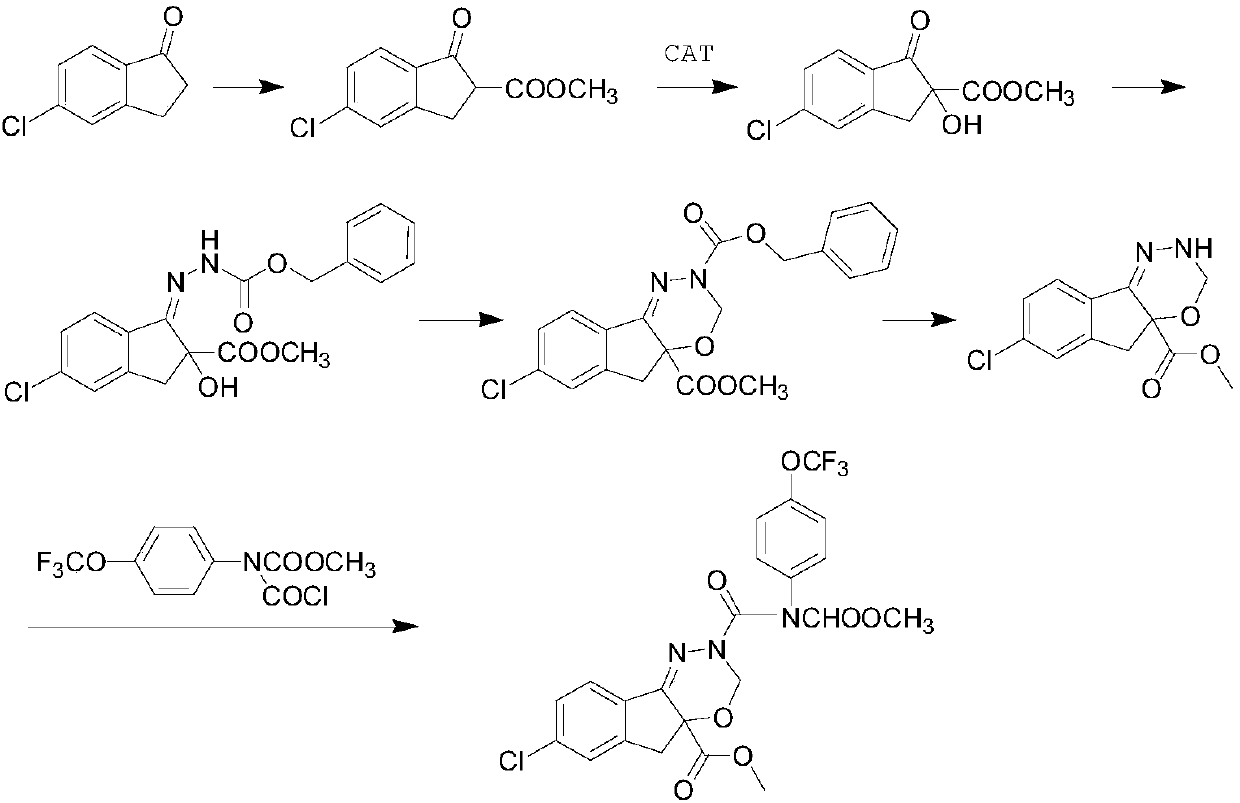 Preparation method of s-isomer indoxacarb