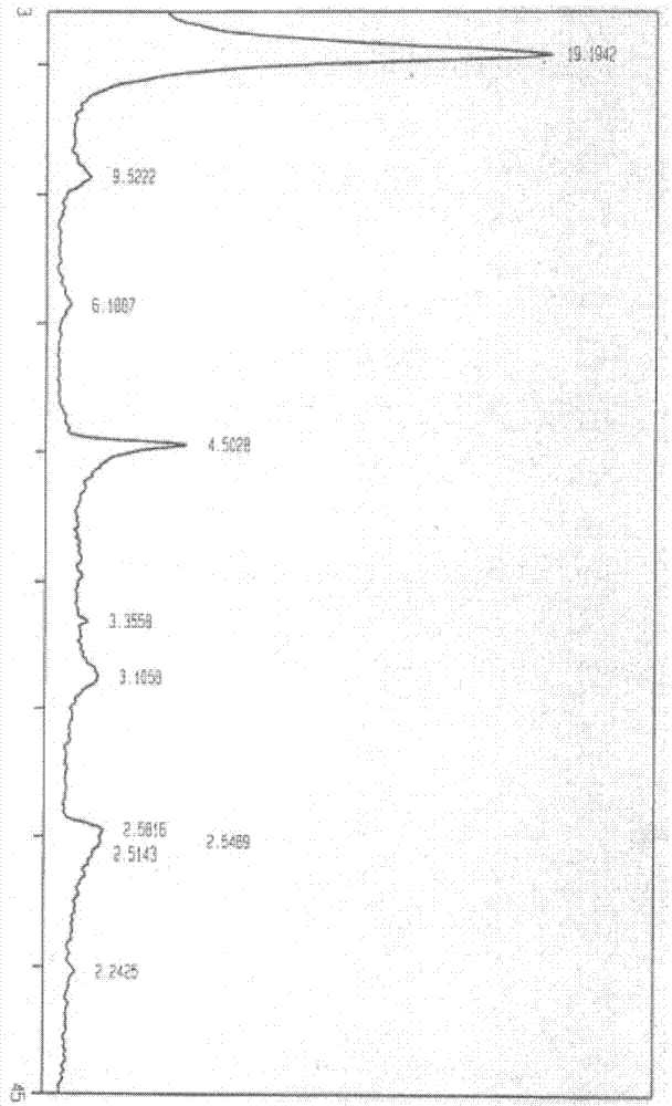 Compound montmorillonite lysozyme powder as well as preparation method and application thereof
