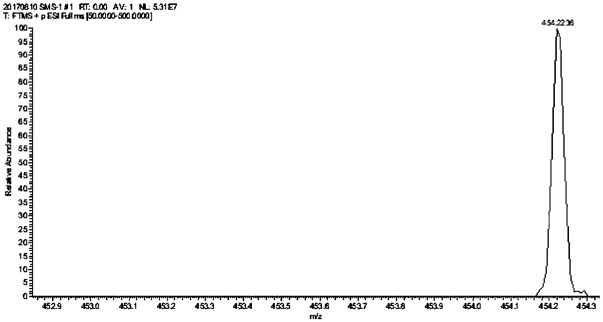 Triptolide derivatives, and preparation method and applications thereof