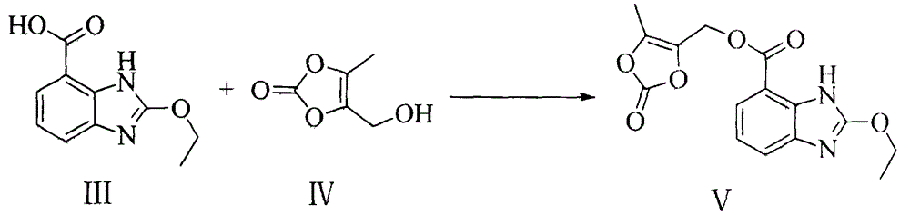 Azilsartan medoxomil preparation method
