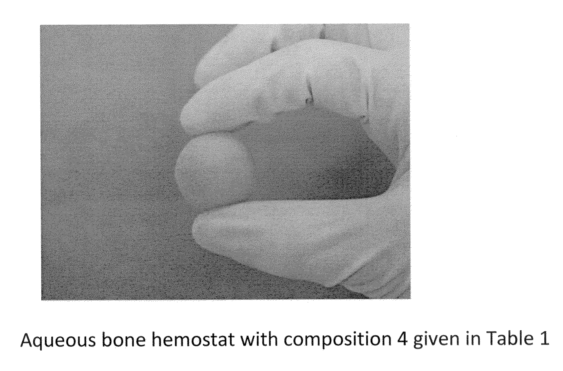 Aqueous compositions and methods for bone hemostasis