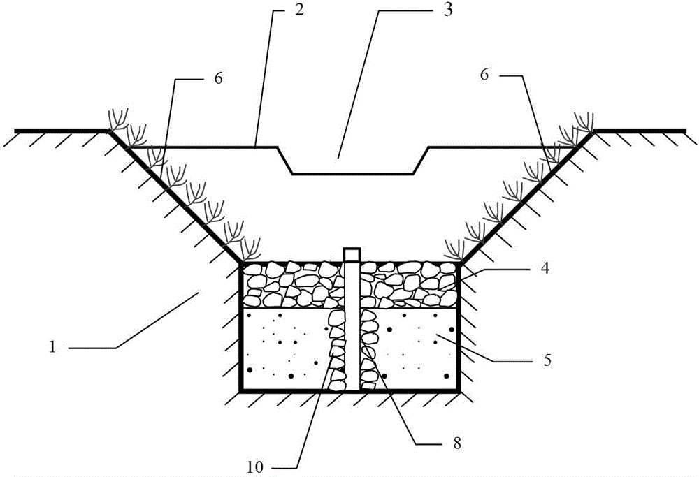 LID (low impact development) type rainwater ditch and design and calculation method for same