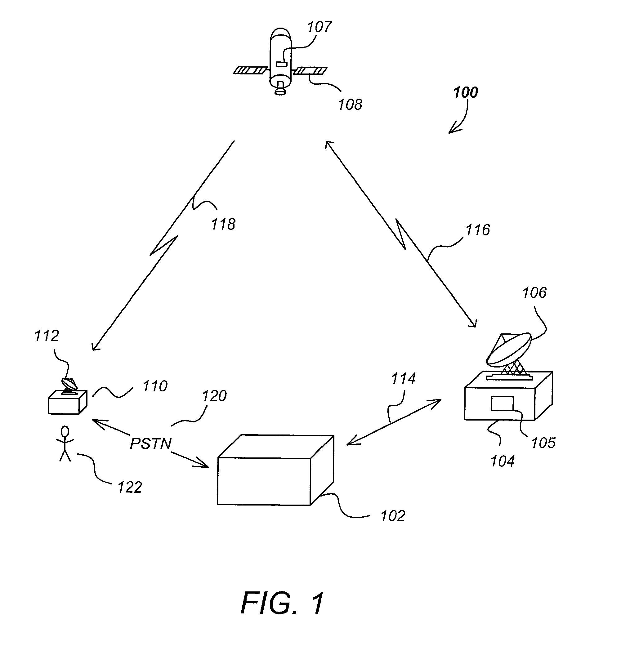Pay-TV billing, system activation, and E-commerce using a pay-TV receiver
