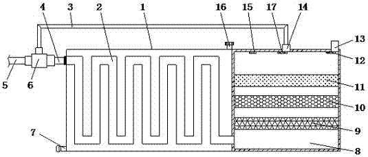 Heating power waste heat recovery device