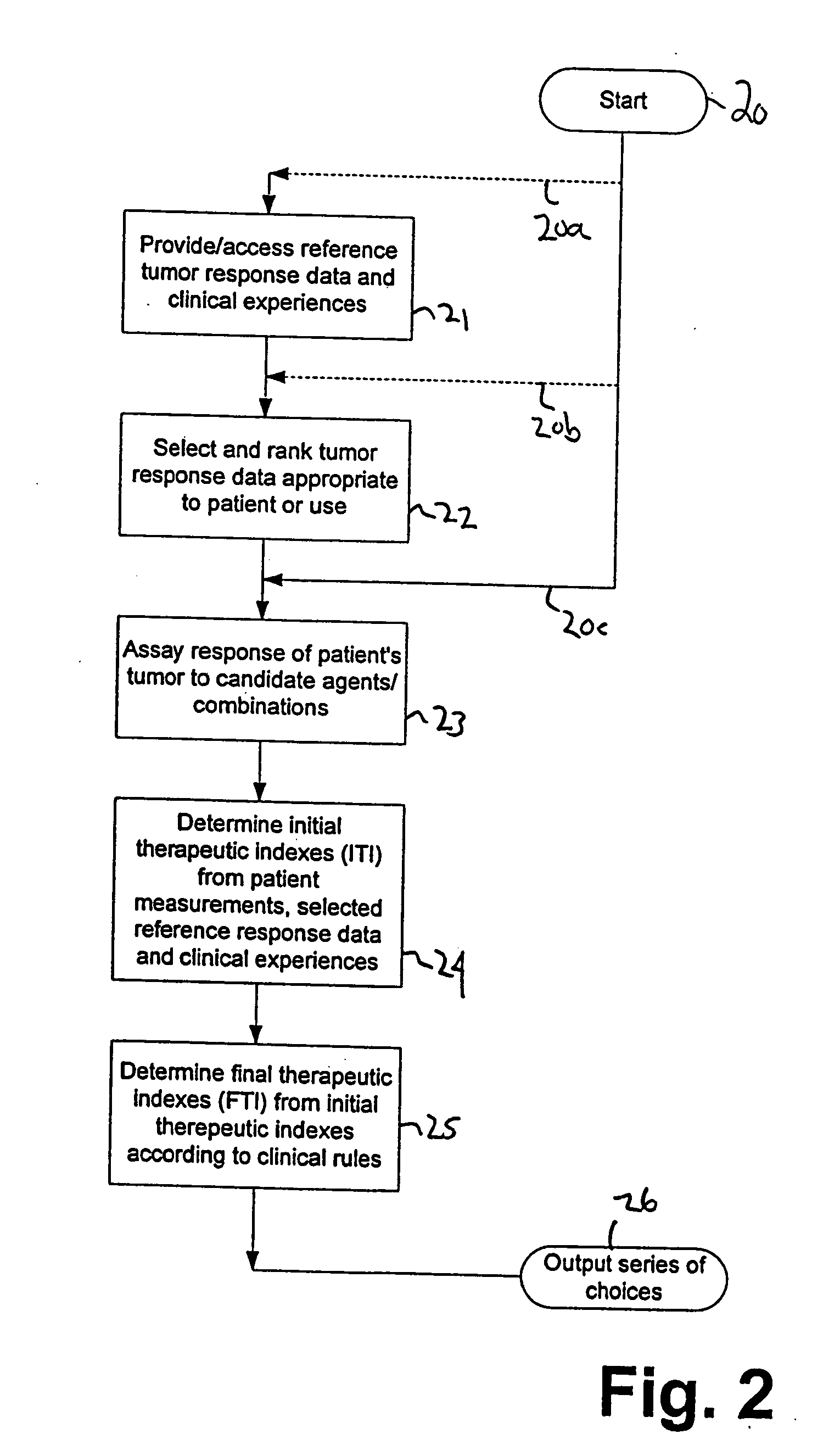 Methods and systems for guiding selection of chemotherapeutic agents