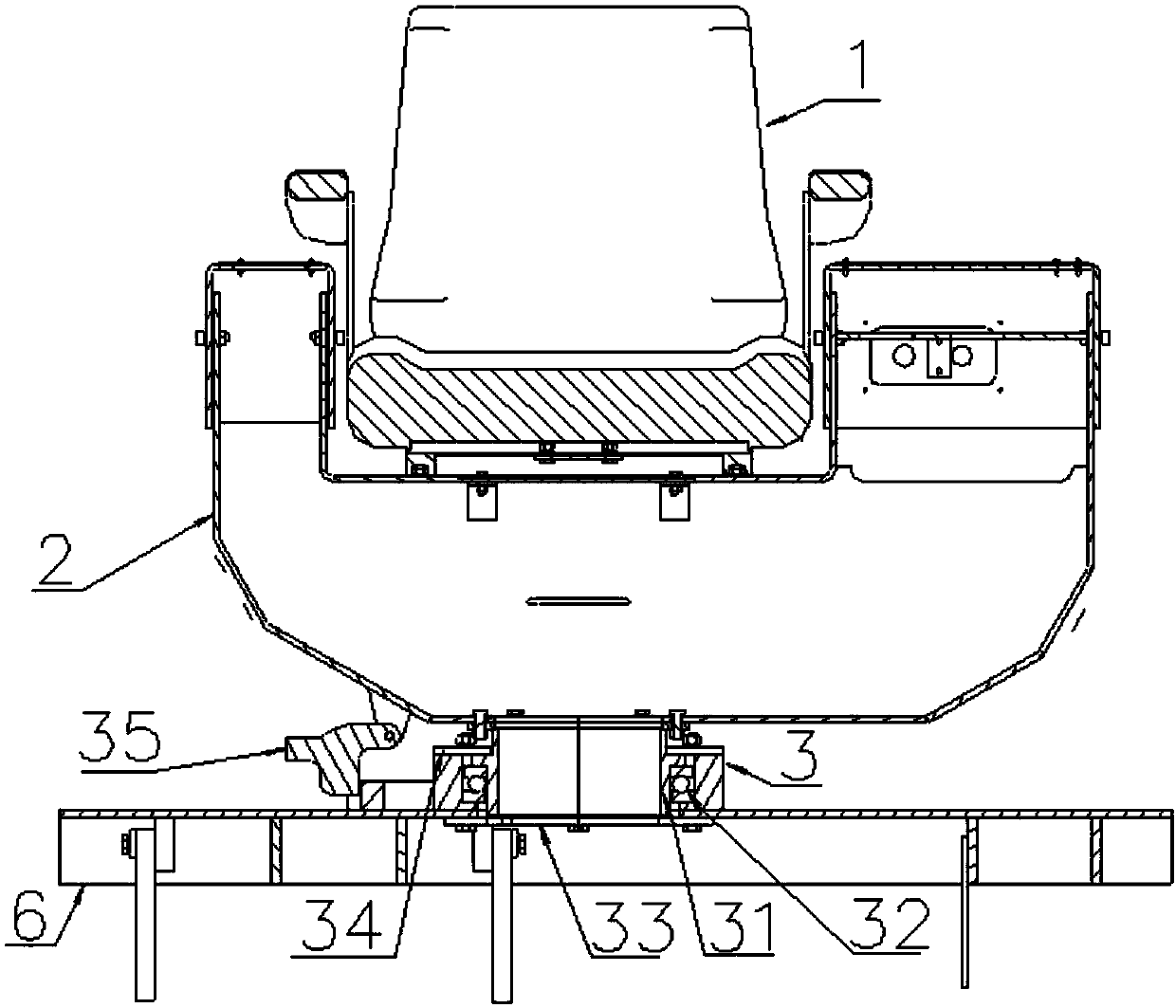 Rotary operation platform