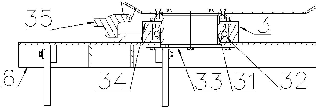 Rotary operation platform