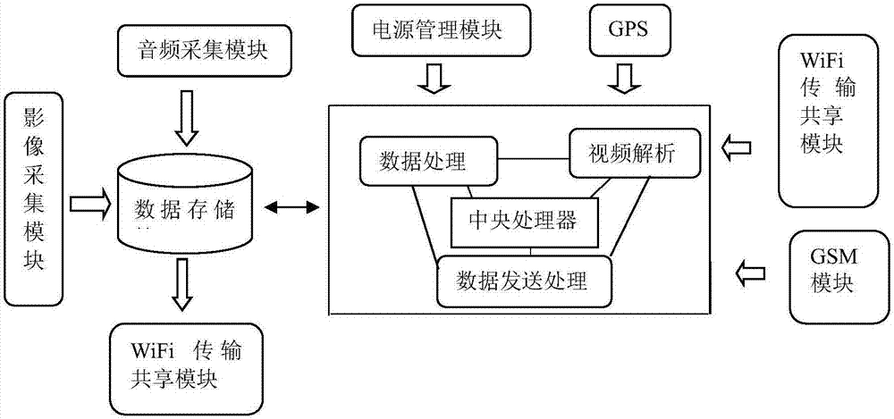 Network reservation vehicle monitoring method and system and vehicle-mounted monitoring equipment