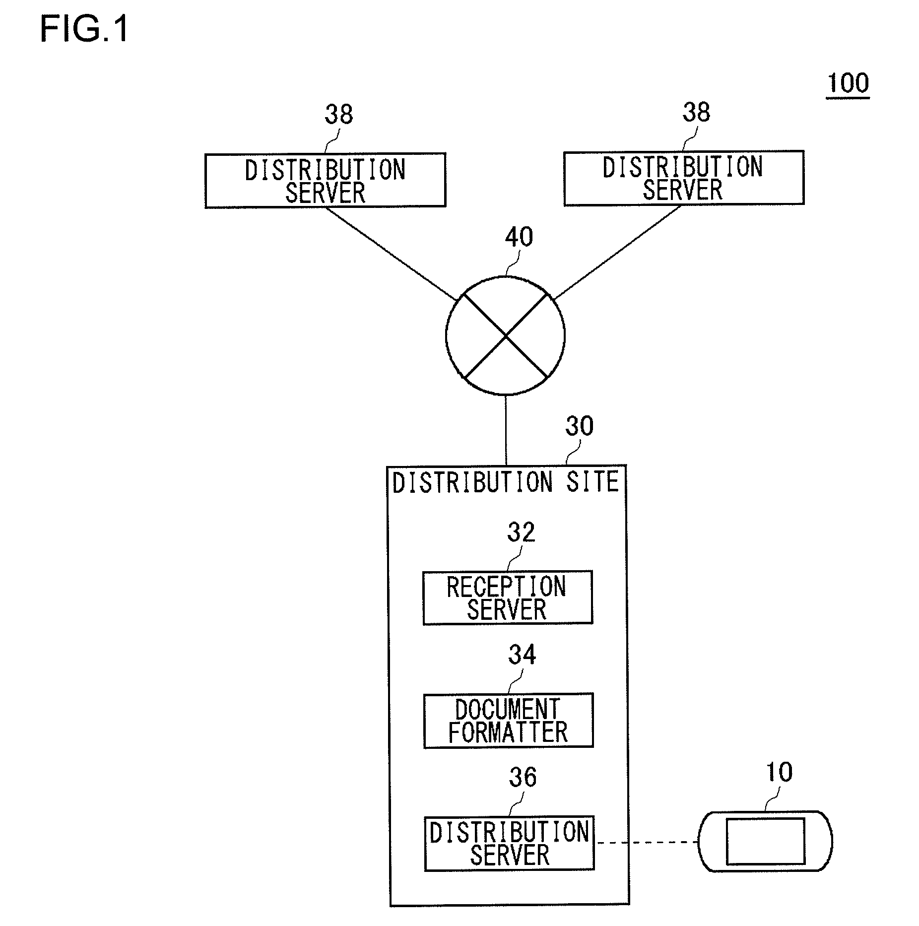 Scroll Display Program, Device, and Method, and Electronic Device Provided with Scroll Display Device