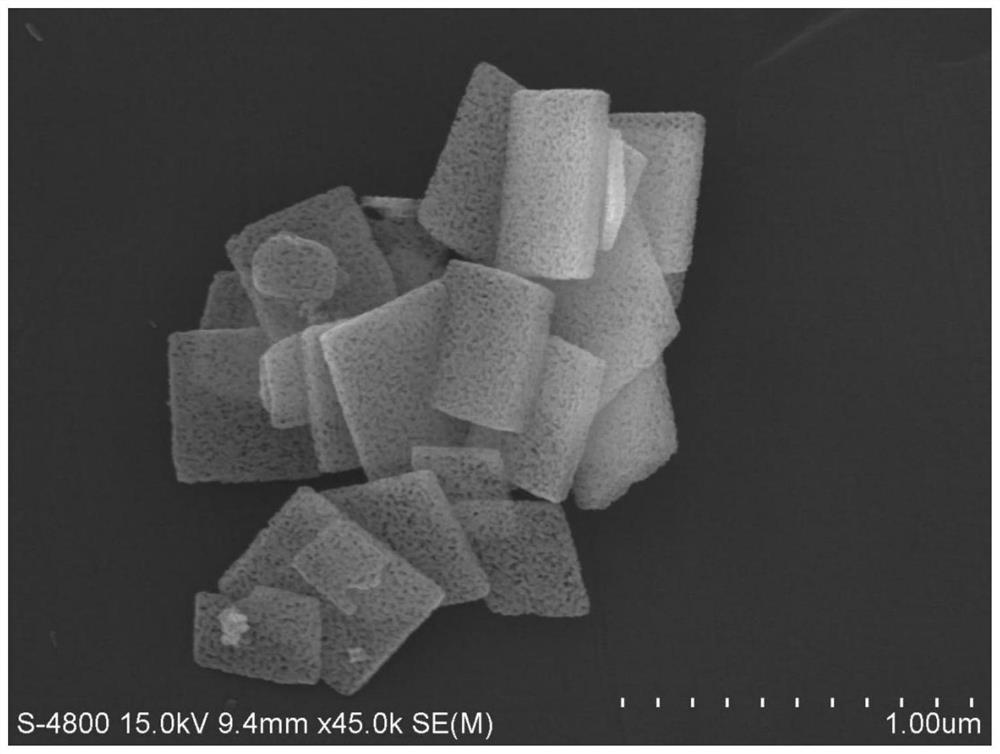 A kind of synthesis method and application of single crystal porous square flaky tungsten nitride nanoparticles