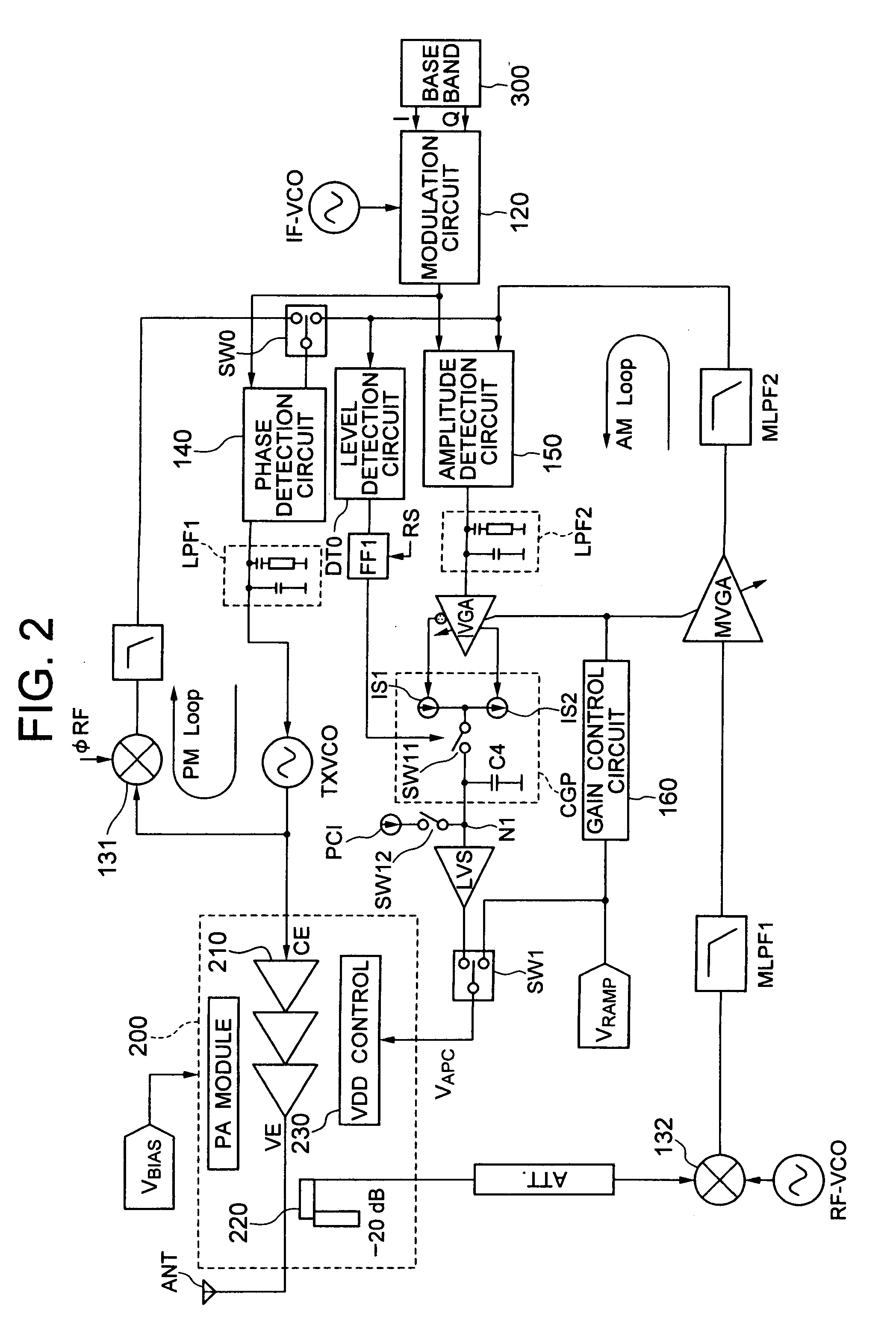 Apparatus for radio telecommunication system and method of building up output power