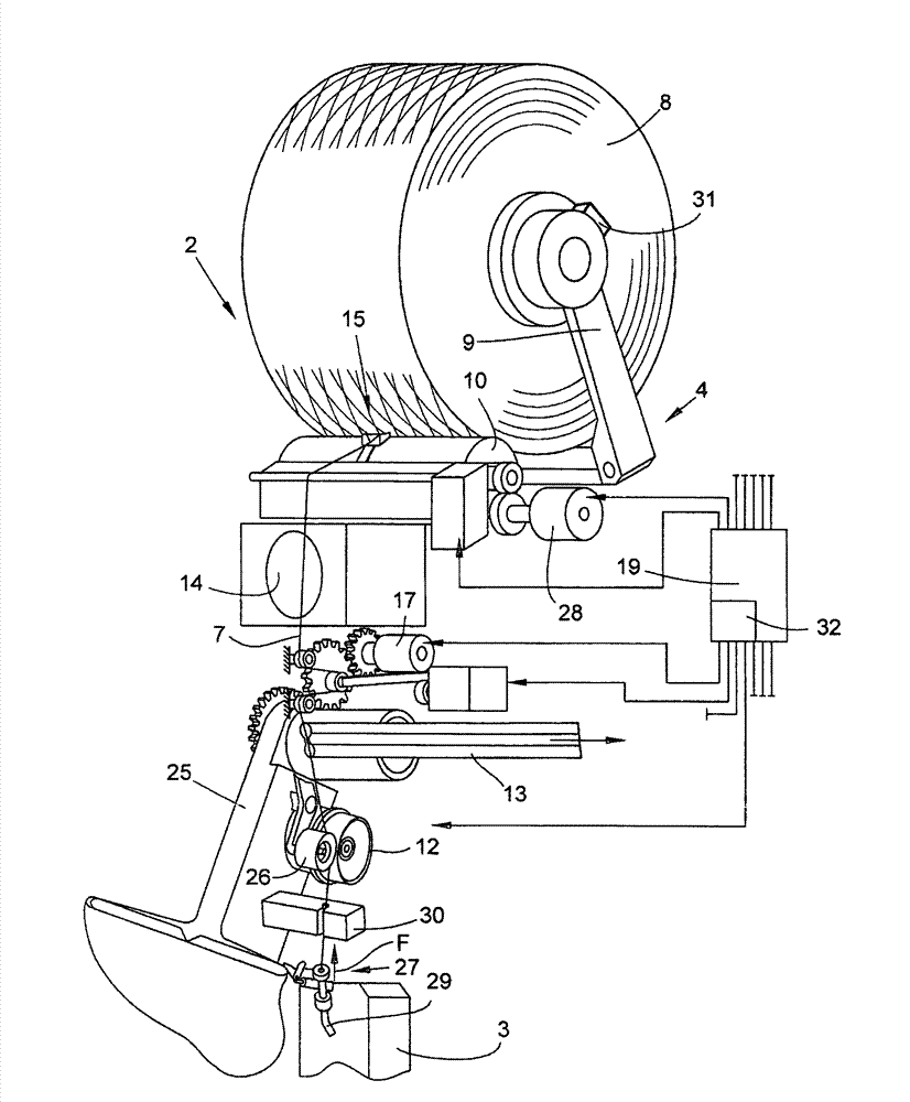 Method and device for determining the necessary speed of rotation of a coil drive roller