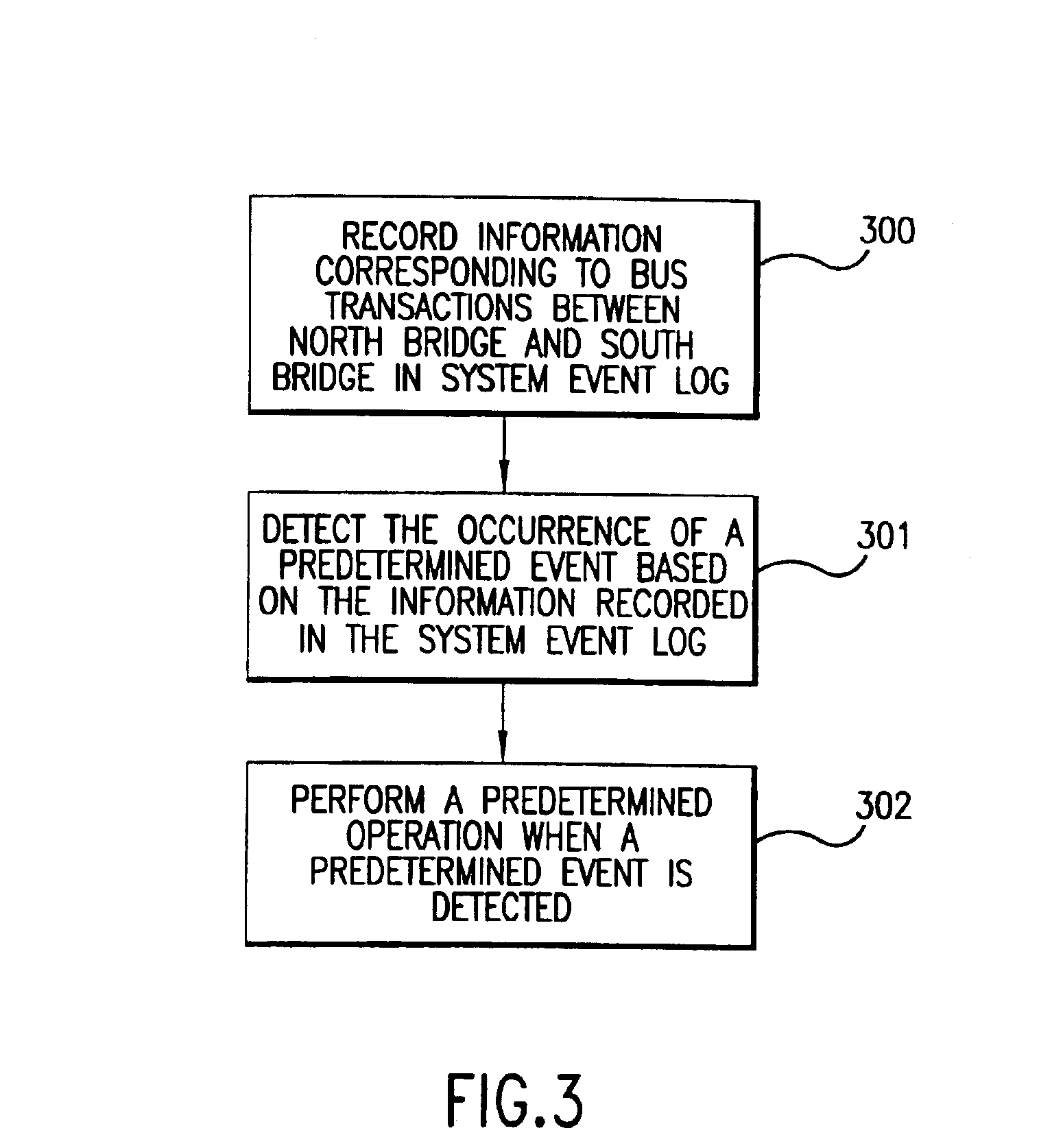 Method and system to implement a system event log for system manageability