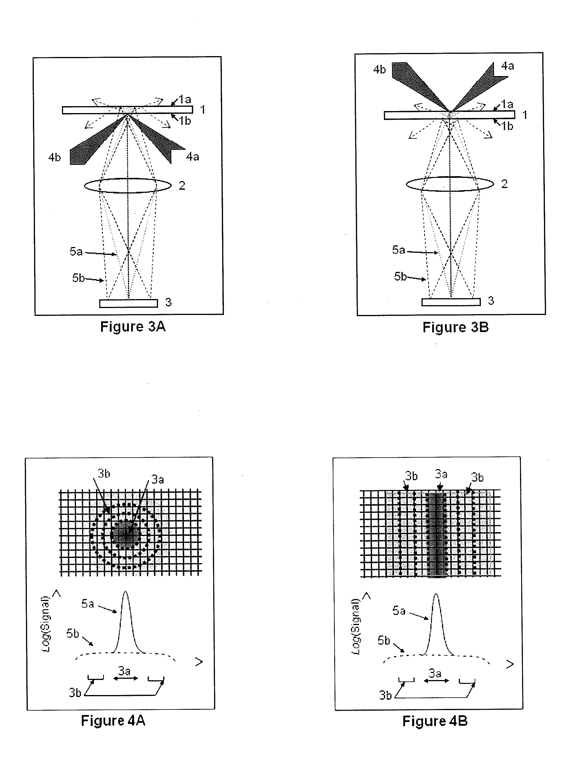 Differential scan imaging systems and methods