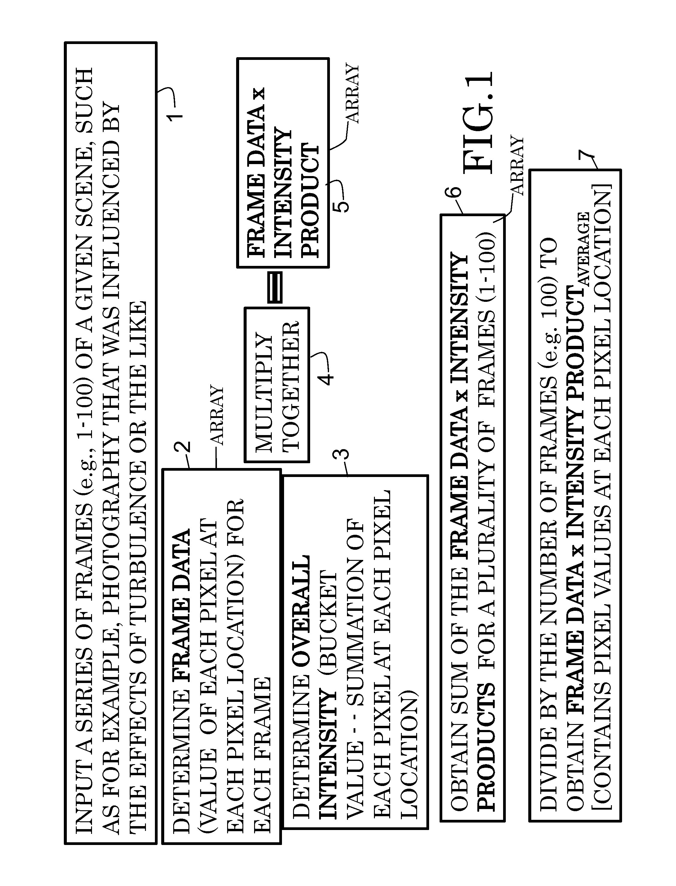 System and processor implemented method for improved image quality and generating an image of a target illuminated by quantum particles