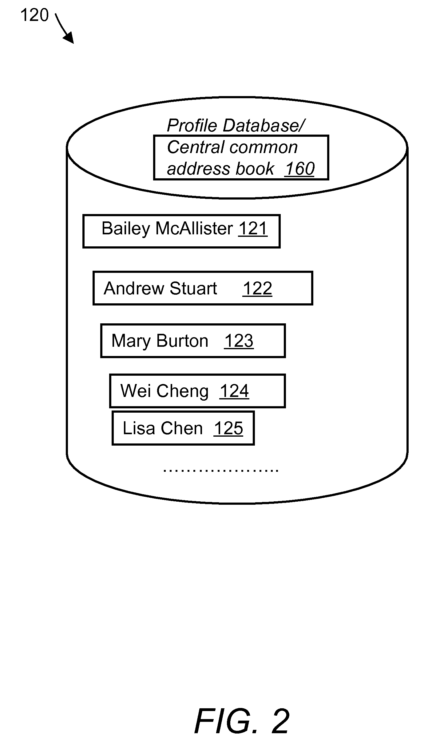 System and method for a web-based address book